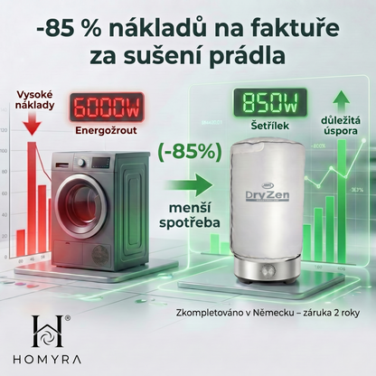 DryZen - Sušička, která vyžehlí vaše oblečení