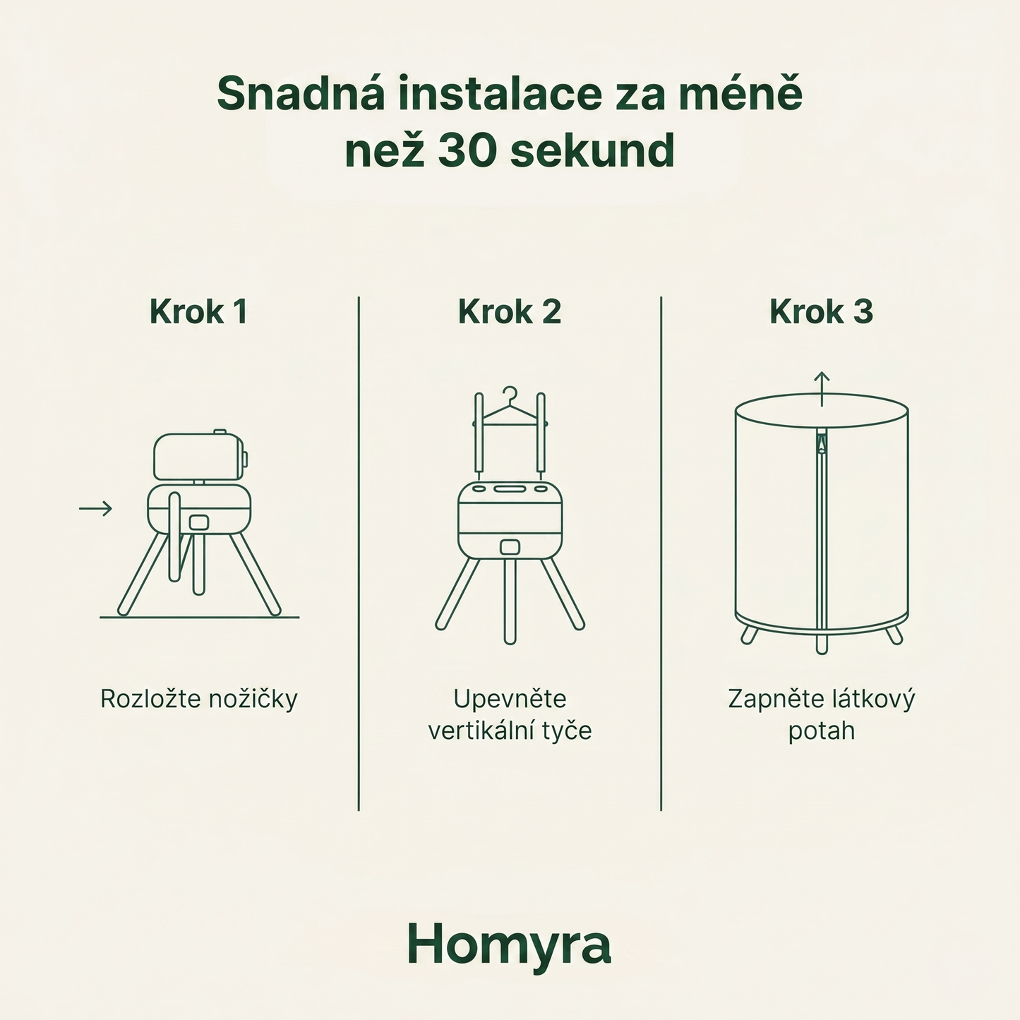 DryZen - Sušička, která vyžehlí vaše oblečení
